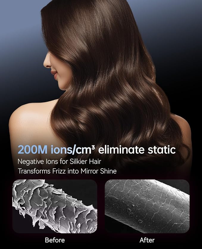 CONFU Hair Dryer with Diffuser, Hair Dryers for Women, Hairdryer with Diffuser Attachment, Blow Dryers for Men, Portable Lightweight Fast Drying Negative Ion Hairdryer for Home