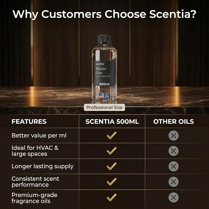 Scentia Miami One (My Way) Diffuser Oil for HVAC Scent Machine – Hotel Fragrance Inspired by 1 Hotel Miami Beach – 500 mL – Lemon, Sandalwood & Cedar Oil for Commercial & Cold Air Diffusers