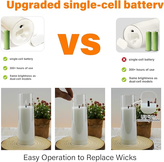 kakoya Flickering Flameless Candles Battery Operated with Remote and 2/4/6/8 H Timer Acrylic Led Pillar Candles Pack of 9 (appr D2.3"xH5.5"6.5"7.5")with Realistic 3D Wick Candles for Home Decor(White)