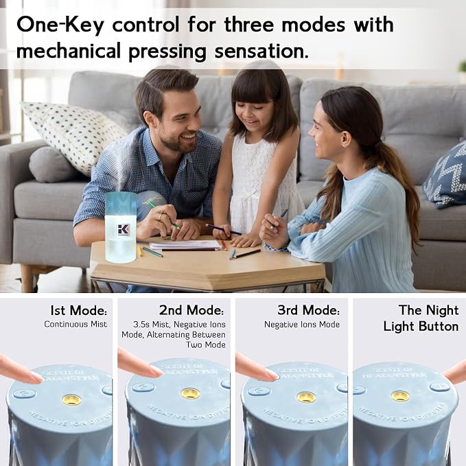 Essential Oil Diffuser, 35 Million Negative Ions Fresh Air, Glass Oil Diffuser with Warm Night Light, Auto Shut-Off, 250ml Ultrasonic Cool Mist Humidifier for Home,Car,Spa,Yoga (Blue, Lavender)
