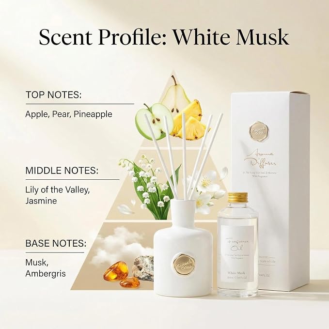 Reed Diffuser Set-White Musk-Strong Scent,Long-Lasting Evaporation with Natural Reed Sticks & Essential Oils, Elegant Fragrance for Bathroom Bedroom OfficeDecor Air Fresh-Ideal Gift
