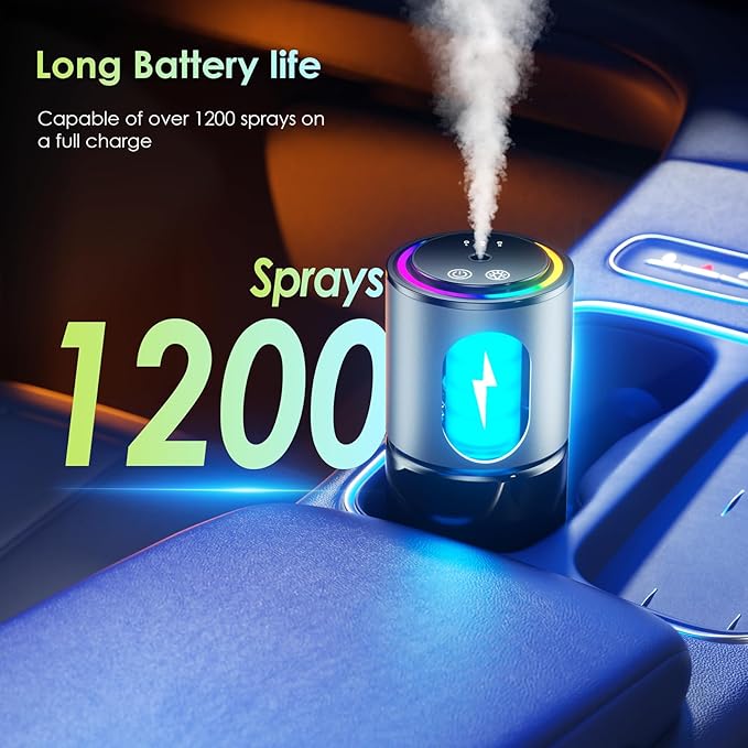 Car Air Freshener Diffuser,Smart Car Air Freshener 150ml Capacity for 6 Months,RGB Music Syncing Light,Auto On/Off,Suitable for Cars,Offices (Ocean)