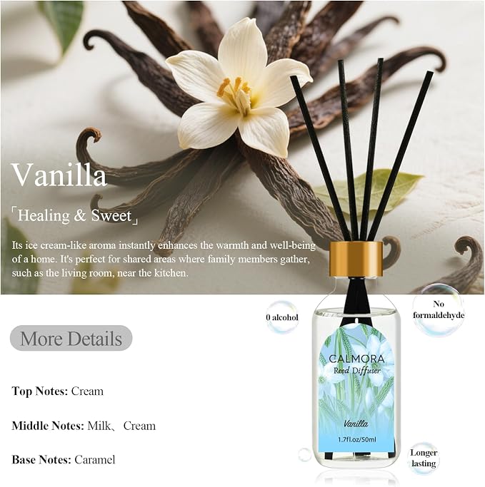CALMORA Reed Diffuser Set of 3, 50ml Citrus/Linen/Vanilla Scented Oil Diffuser with 15 Sticks | Home Fragrance for Bedroom, Bathroom, Office & Living Room for Women Men