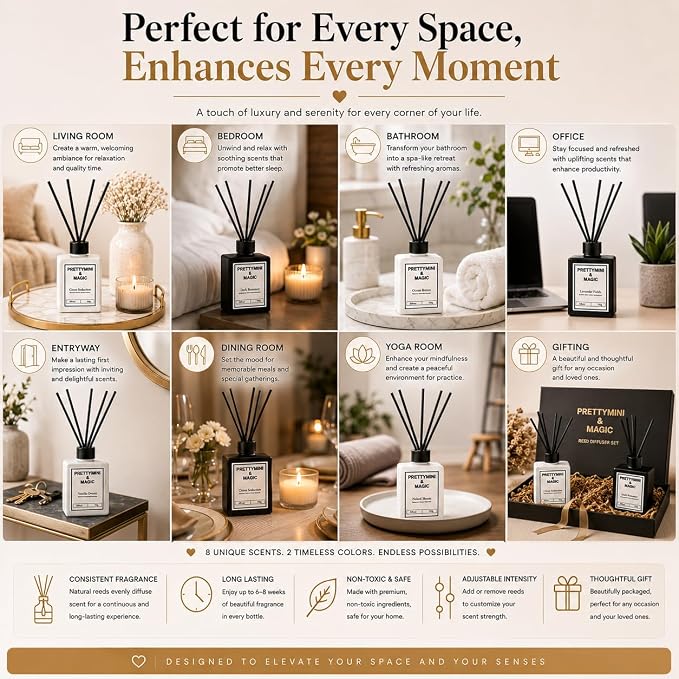 PRETTYMINI & MAGIC Reed Diffuser Set – Beach Linen + White Tea Home Fragrance, Long-Lasting Reed Diffusers for Home Fragrance with Sticks for Bedroom, Bathroom & Shelf Décor – 100g