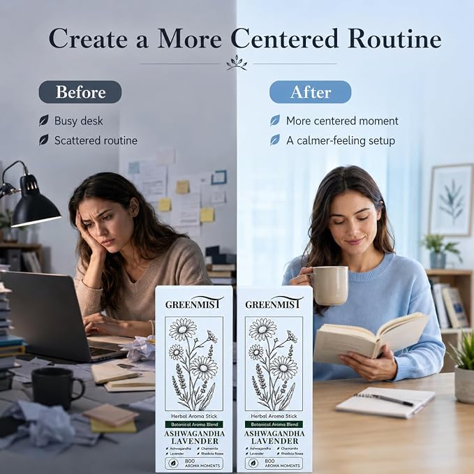 GreenMist Ashwagandha Lavender Herbal Aroma Stick 2 Pack, Plant-Based Botanical Scent Accessory, Portable Silicone Stick, Lavender Chamomile Rhodiola Notes, Blue, 800 Aroma Moments Each