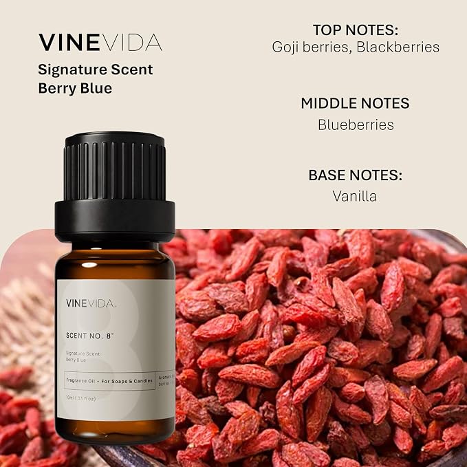 VINEVIDA [0.33oz] Scent No.8 Fragrance Oil for Candle Making and Soap Making - Premium Candle Scents for Soy Candles