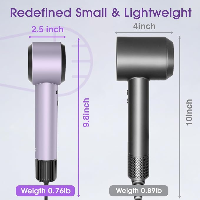 Ionic Hair Dryer with Auto-Adjusting,160000 RPM High-Speed Hair Dryer for Fast Drying, Hair Dryers for Women with Magnetic Diffuser,Professional Blow Dryer with 500M Plasma,Low Noise for Home,Travel