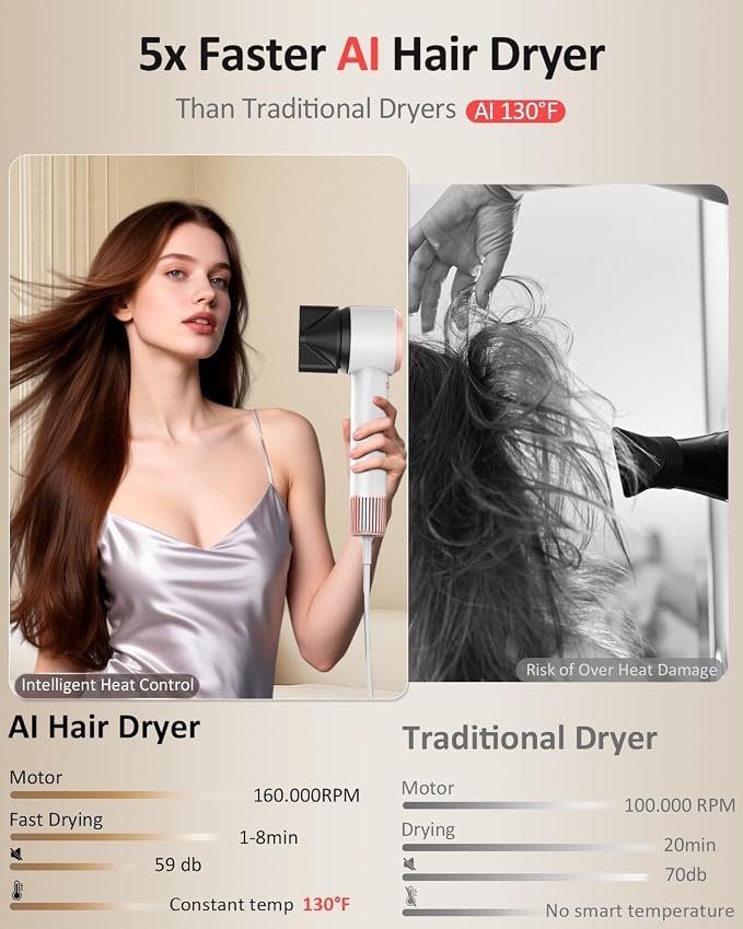 Hair Dryer - Smart 160000 RPM High-Speed Brushless Motor Plasma Ion AI Blow Dryer with Diffuser for Fast Drying, Professonal 4Temp/3Speed Thermo-Control Lightweight AI Hairdryer for Women Men Travel