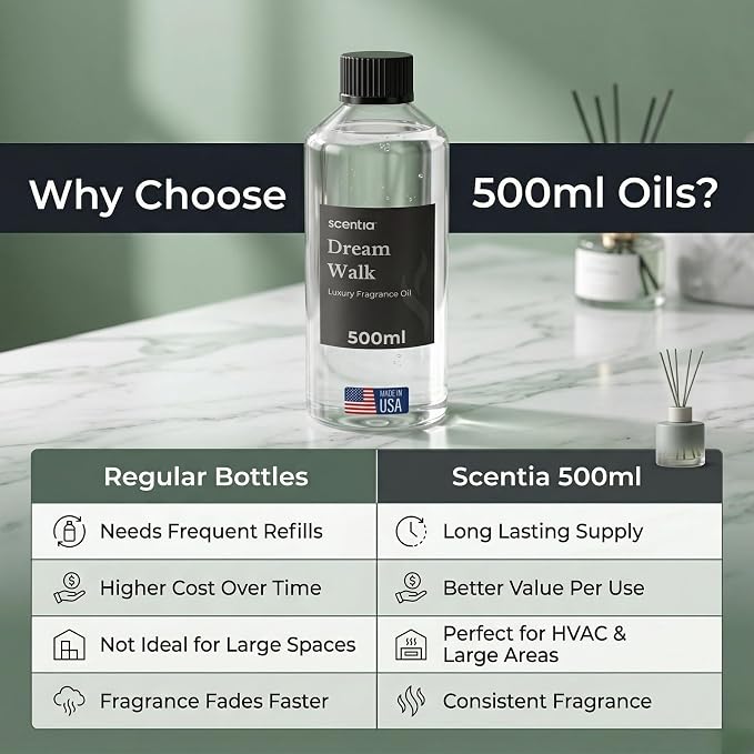 Scentia Dream Walk Diffuser Oil for HVAC Scent Machine – Hotel Fragrance Inspired by 5-Star Spa Resort – 500 mL – White Tea, Cedarwood & Amber Oil for Commercial & Cold Air Diffusers, Made in USA