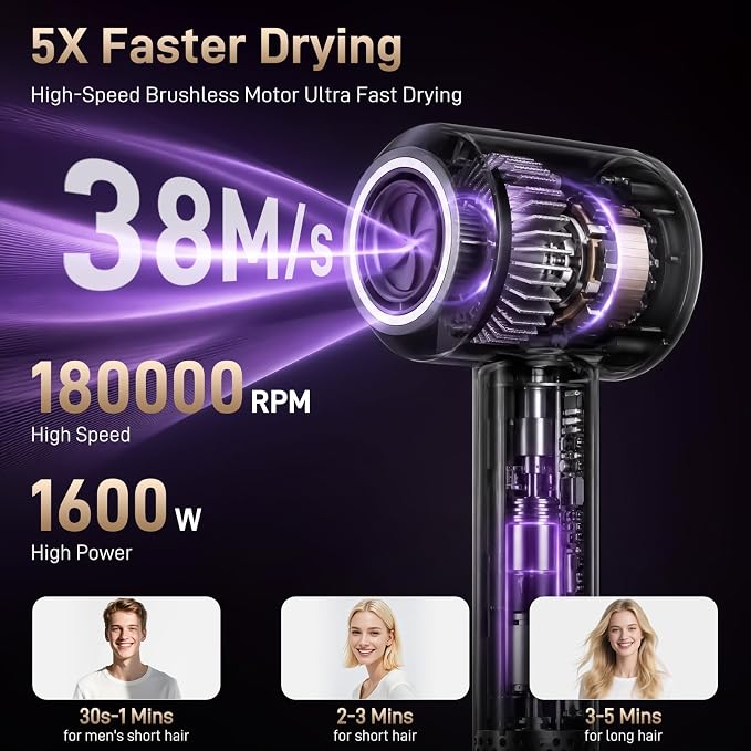 Hair Dryer, 180,000 RPM High-Speed Ionic Blow Dryer with Brushless Motor, 500 Million Negative Ions, LED Display, Low-Noise Professional Hairdryer for Fast Drying, Magnetic Diffuser for Home & Travel