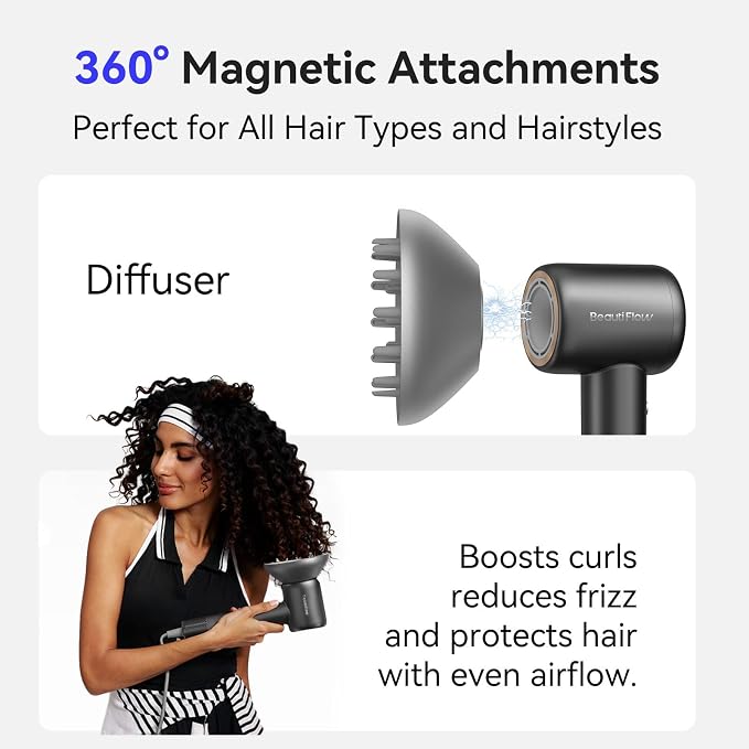 Hair Dryer, 110,000 RPM High-Speed Ionic Blow Dryer with Brushless Motor, Fast Drying, Low Noise Lightweight Design, Hair Dryer with Diffuser & Nozzle, Professional for Women & Men, Home or Travel