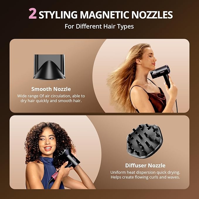 Ionic Hair Dryer with Diffuser and Concentrator- 180000 RPM High Speed Blow Dryer, 3 Min Fast Drying, Heat-Control, Low Noise, Lightweight, Salon Professional Blow Dryer for Women, Men (Rose Pink)