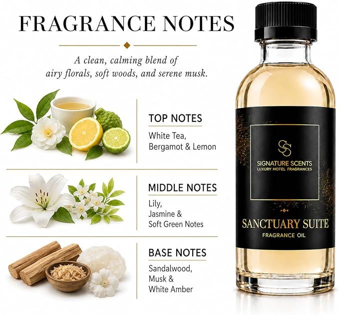 Signature Scents - Luxury Hotel Fragrances - Hotel Fragrance Oil - Diffuser Oil Blends for Aromatherapy (Sanctuary Suite) 4.05 Fl Oz (120ml)