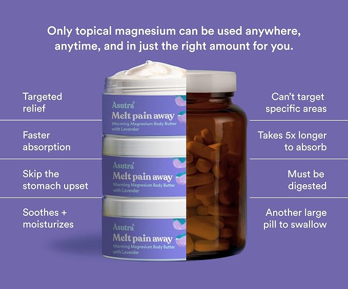 ASUTRA Melt Pain Away Magnesium Cream for Pain Relief for Feet and Body, Warming Capsaicin Cream Formula for Leg Cramps, Post-Workout Muscle Soreness (Lavender, 7 oz)