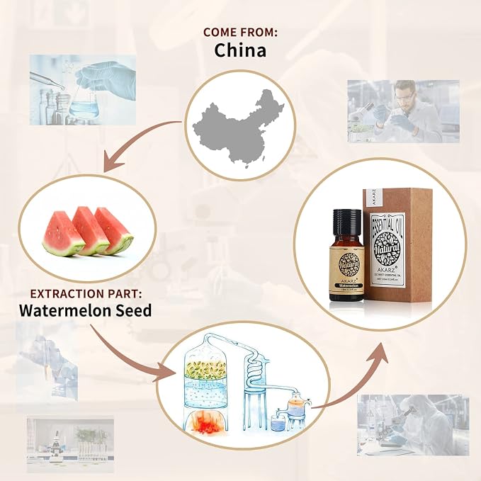 AKARZ Watermelon Essential Oil Natural Organic Pure Watermelon Oil for Skin Body Hair Care, Candle,Soap,Making, DIY,Massage Aroma 0.34 Fl Oz (10ml)