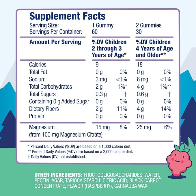 DR. MORITZ Sugar-Free Calm Magnesium Gummies for Kids and Adults - Non-GMO Magnesium Citrate Gummies - Raspberry Flavor - 2-Pack (60 Count)