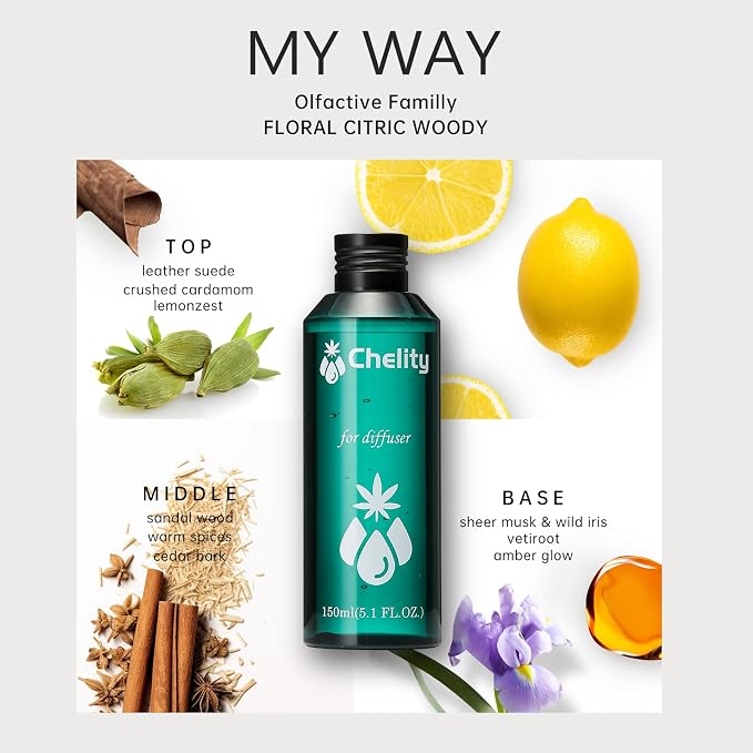 My Way Diffuser Oil Inspired by The 1 Hotel Miami Scent Home Luxury Scents, Waterless Diffuser & Home Scenting Essential Oil for Ultrasonic and Crafting，Longer Lasting(5.1Fl Oz)