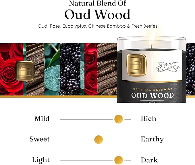 Large Oud Candle - Candle Gift for Women & Men with Lid - (280g/60hr) Long Burn Time with Oud, Rose, Bamboo & Eucalyptus - Organic & Vegan Scented - Relaxation, Aromatherapy & Wellness