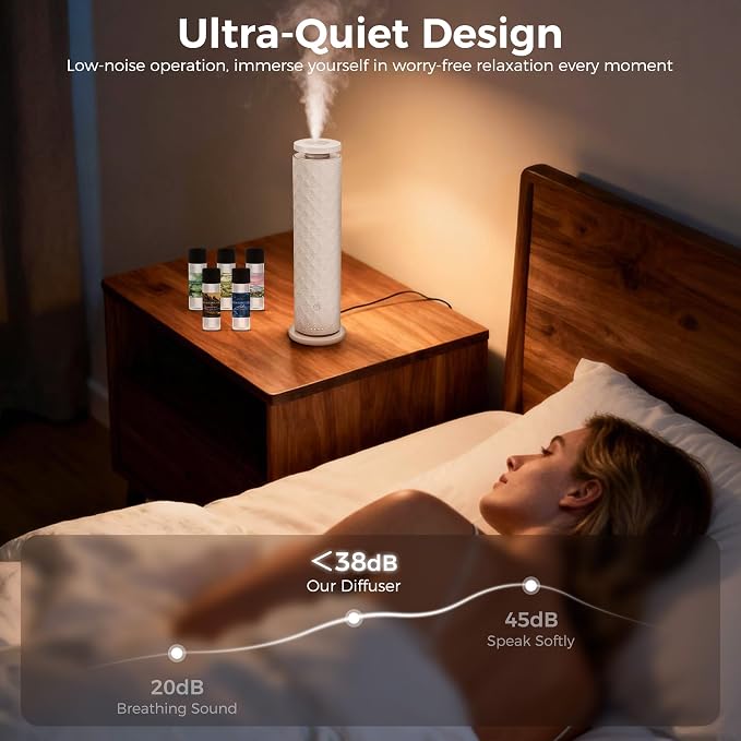 Hotel Scent Diffuser Starter Kit - 1000 Square Feet,7 Ambient Light Settings, Includes 5 Essential Oils for Hotel Aromatherapy, White
