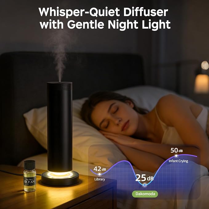 Waterless Scent Diffuser Kit with Lights -Max 2000 Sq Ft Coverage, Essential Oil Diffuser for Home,Hotels,Offices,Spas,Aromatherapy Diffuser Large Room, Included 108ml Scent Oils, Black, 10.6In