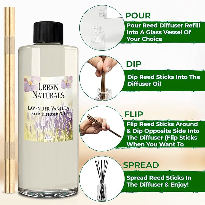 Urban Naturals Reed Diffuser Oil Refill Lavender Vanilla with Creamy Vanilla, White Woods 8 oz + Free Reed Sticks, Made in the USA