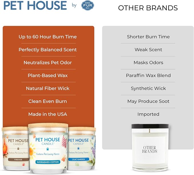 One Fur All Pet House Candle Plant-Based/Soy - Clean Burning Scented, Long Lasting Pet Odor Candle for Home - Vanilla Sandalwood