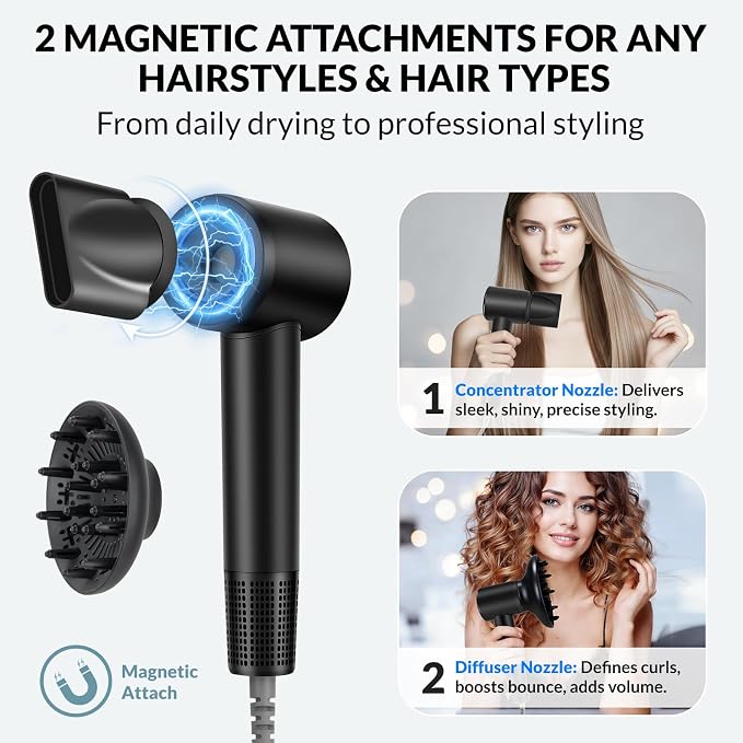 Chignon Hair Dryer with Diffuser, Ionic Travel Hairdryer with 160,000 RPM High-Speed Motor for Fast Drying, 1600W Lightweight Blow Dryer with Concentrator for Women Men, Professional Salon Home, Black