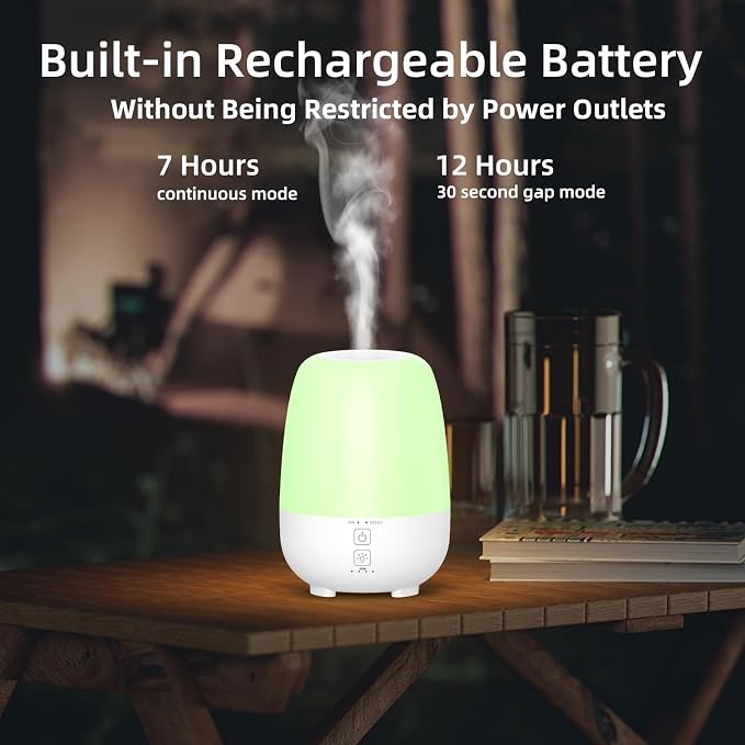 SPLITSKY 150ML Cordless Essential Oil Diffuser, Built-in 6000mAH Rechargeable Battery, 7 Hours Run Time, 7 Colors LED Light, Portable Aromatherapy Diffuser for Home, Outdoor, Travel (White)