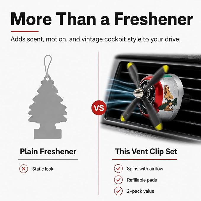 P-47 Inspired Car Vent Air Freshener 2 Pack with 2 Refill Pads, Vintage Side Graphic Airplane Propeller Diffusers, No Batteries Needed, Car Accessories for Men(P47-VG-SLV-2SET)
