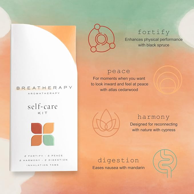 Self-Care Kit - Pure Essential Oil Aromatherapy Inhalation Tabs, 8-Pack (2 Each: Digestion, Peace, Fortify, Harmony)