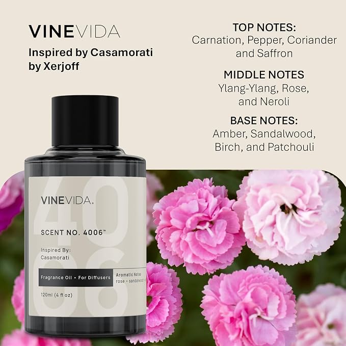 VINEVIDA [4 Oz] Inspired by: Casamorati; Diffuser Oil Refill | Premium Scent Diffuser Oil for Home | Non-Toxic Fragrance
