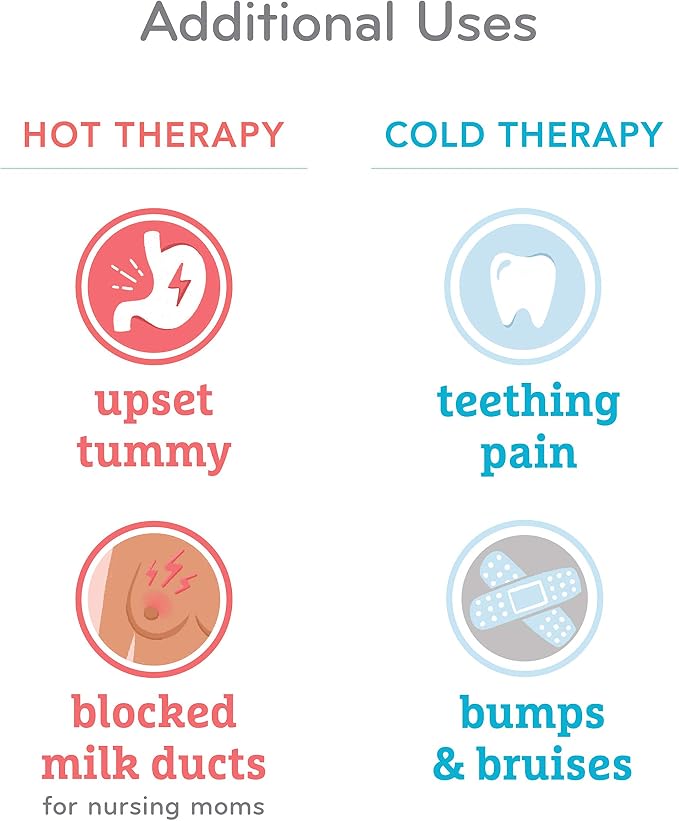 Munchkin® TheraBurpee Colic & Fever Rescue Kit with Hot & Cold Therapy Burp Cloths