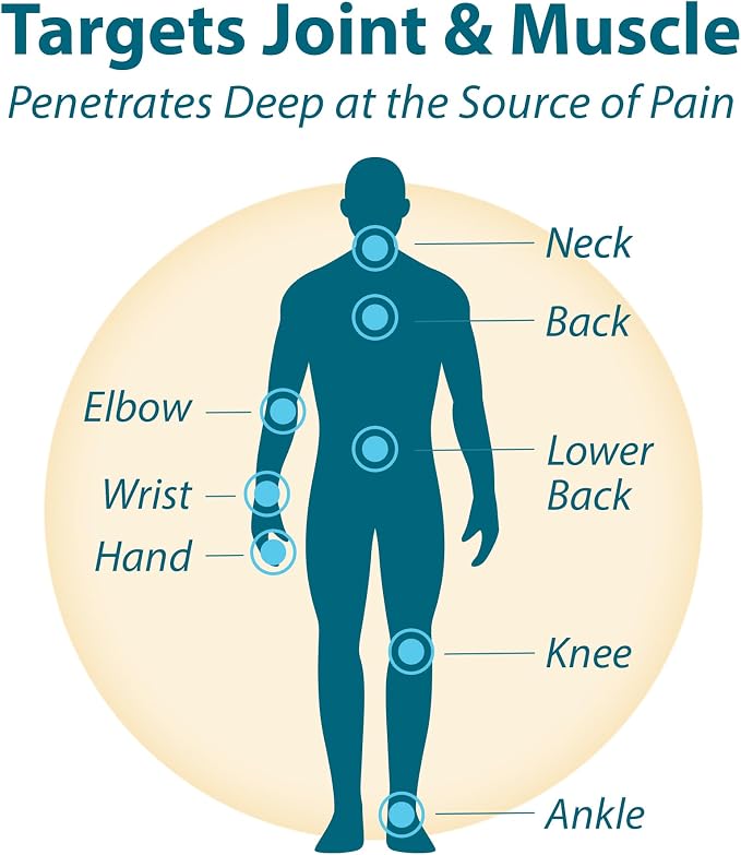 Frankincense & Myrrh Arthritis Pain Relief Rubbing Oil, Dr Recommended 2 oz | Penetrating menthol + 9 essential oils. Ease joint, back, knee, shoulder & muscle pain to reduce inflammation. Fast Relief.