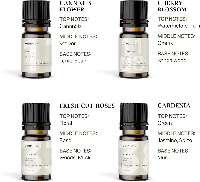 VINEVIDA [Set of 8] Floral Scents for Candle Making, Made in USA Candle Fragrance Oil, Soap Making Essential Oils, Diffuser Oil Scents