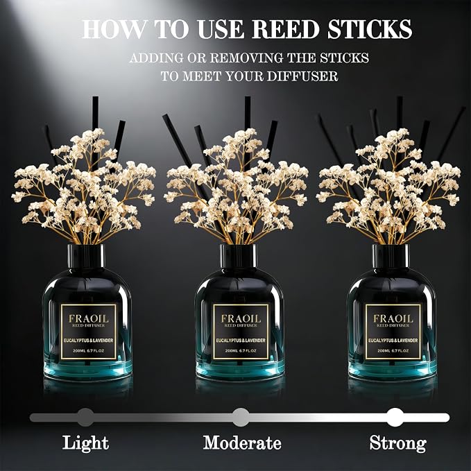 Ocean Breeze Reed Diffuser, Reed Diffuser Set 6.7 fl oz (200 ml) with 6 Reed Sticks, Home Fragrance Reed Diffuser for Bathroom Shelf House Bedroom Office Decor