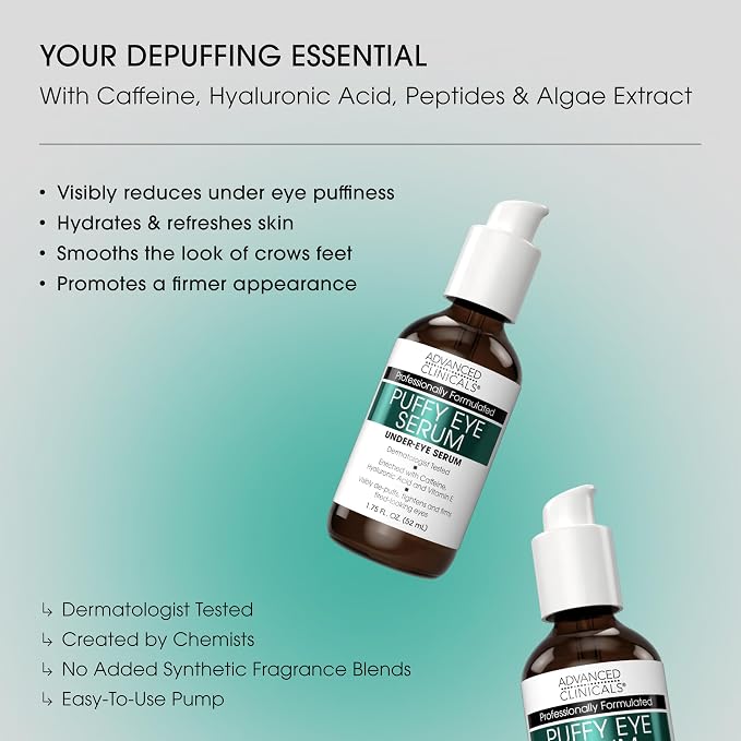 Advanced Clinicals Puffy Eye Under Eye Serum | Visible Anti Aging Brightening Vitamin C + Caffeine Serum Helps Improve Look Of Puffiness, Fine Lines, Dark Circles, & Uneven Skin Tone, 2-Pack