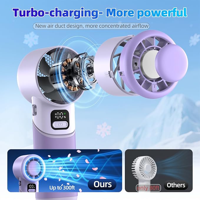Portable Handheld Turbo Fan, 4000mAh Rechargeable Mini Personal Fan, 5 Speeds, USB-C 90° Adjustable Desk Fan with Aroma Diffuser, Up to 12H Cooling, Gifts for Women (Soft Lavender)