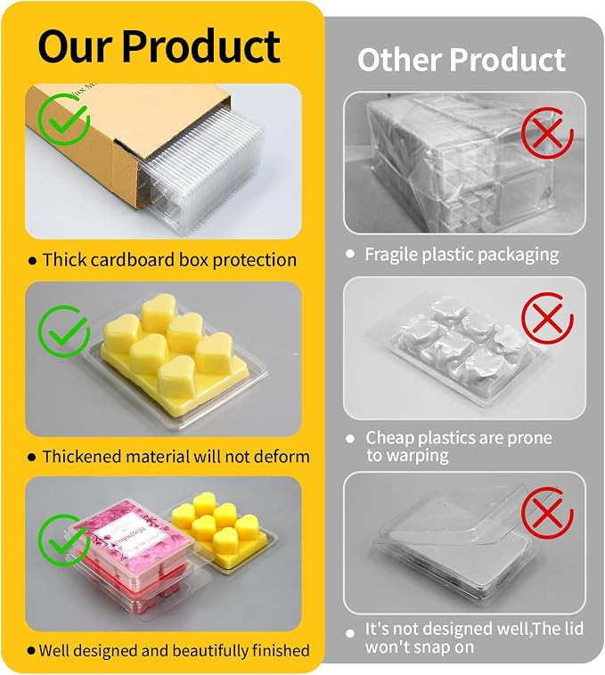 MGLIFEUL Wax Melt Container Clamshell Packaging Mold Box Stand for Plastic Clear Empty Wax Candle Melt Tart Packaging Cube Container Clamshell Mold Holder Organizer Tray Empty Shape Bulk wth Lids