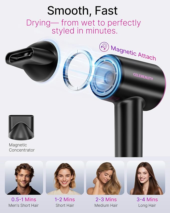 Professional Hair Dryer with Diffuser - 110,000 RPM High-Speed Blow Dryer Strong Motor & Ionic Technology for Fast Drying & Frizz Control, Lightweight, Quiet for Home, Travel (Light Black)