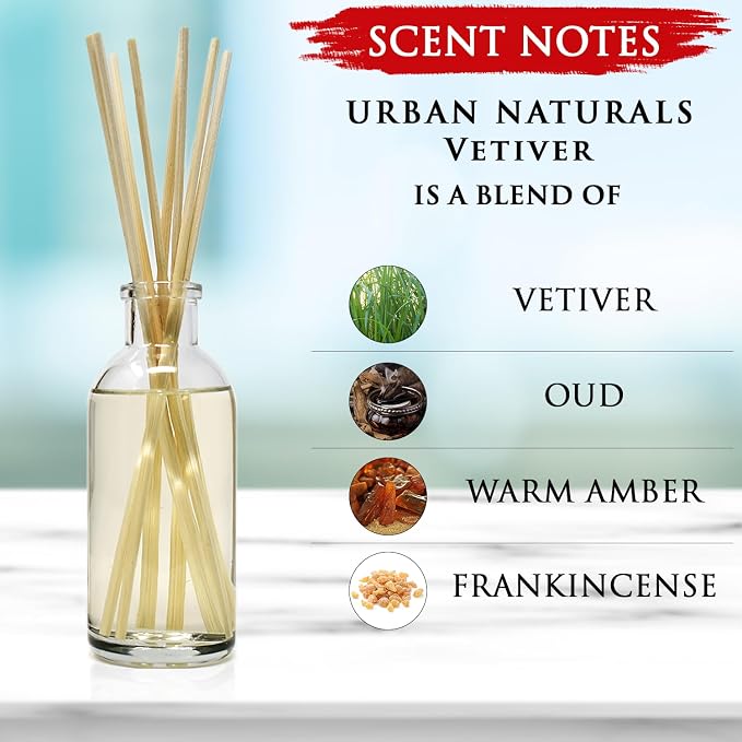 Urban Naturals Vetiver Home Fragrance Reed Diffuser Set | MAN CAVE: Vetiver, Oud, Warm Amber & Frankincense. an Elegant, Masculine Fragrance that Smells Like a Men's Cologne!