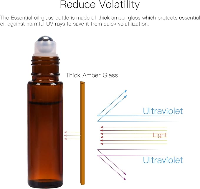 ULG Roll on Bottles 10ml Amber Glass Empty Bottles 8 Piece with Stainless Steel Roller Ball 2 Extra Balls 8 Piece Waterproof Labels 1 Opener and 3ml Dropper for Essential Oils
