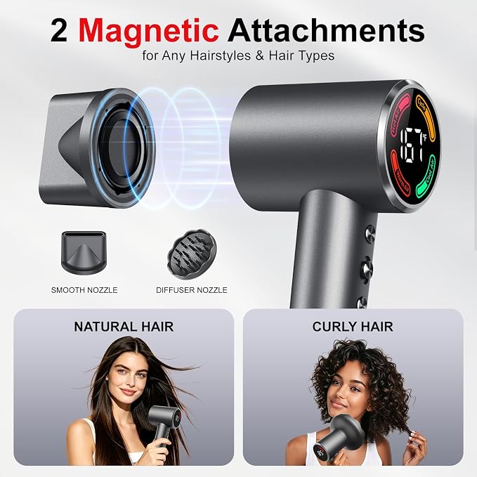 FAMOO Hair Dryer, 160,000 RPM High-Speed Ionic Blow Dryer with Diffuser and Concentrator Nozzle, 500 Million Negative Ions,Fast Drying, LED Display,Light and Quiet,For All Hair Types,For Home & Travel