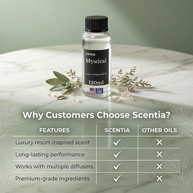 Scentia Mystical Diffuser Oil Refill – Hotel Fragrance Oil Inspired by Wynn Las Vegas – 120 mL – Melon, Raspberry & Jasmine Long-Lasting Scent for Ultrasonic & Waterless Diffusers, Made in USA