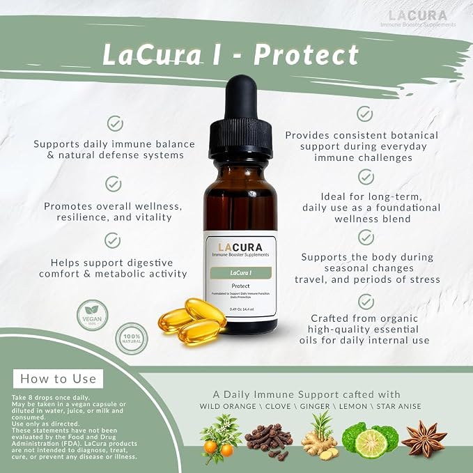 Lacura Immunity & Respiratory Essential Oil Set - Natural Defense Blend with Pine, Oregano & Tea Tree - Essential Oils for Aromatherapy & Immune Support - 14.4ml