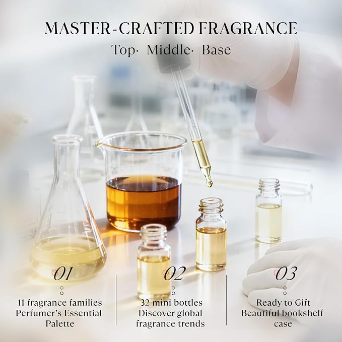 HIQILI 100 ML Sonnet Diffuser Oil & 5ML*32 Fragrance Oil Gift Set, for Diffuser, DIY
