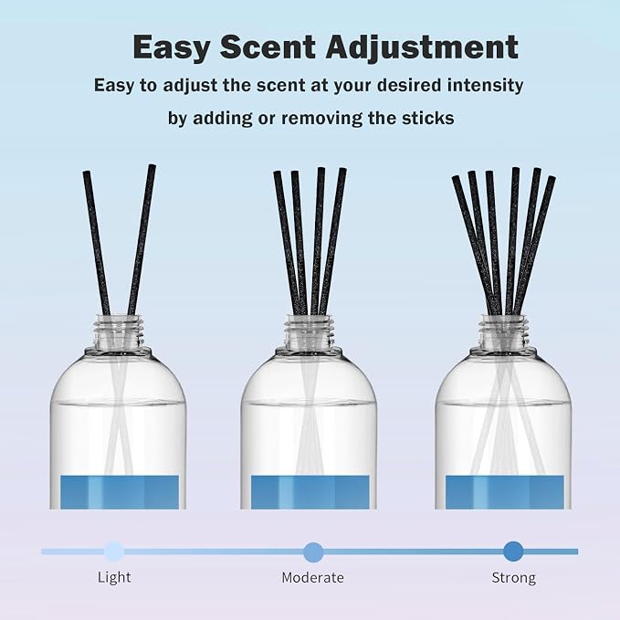 SCENTORINI Reed Diffuser Oil Refill, 16.9oz Linen Scented Essential Oil with 6 Sticks, Long Lasting Summer Home Fragrance for Large Space, Bathroom, Spa Room Aromatherapy, Hotel, Office Decor
