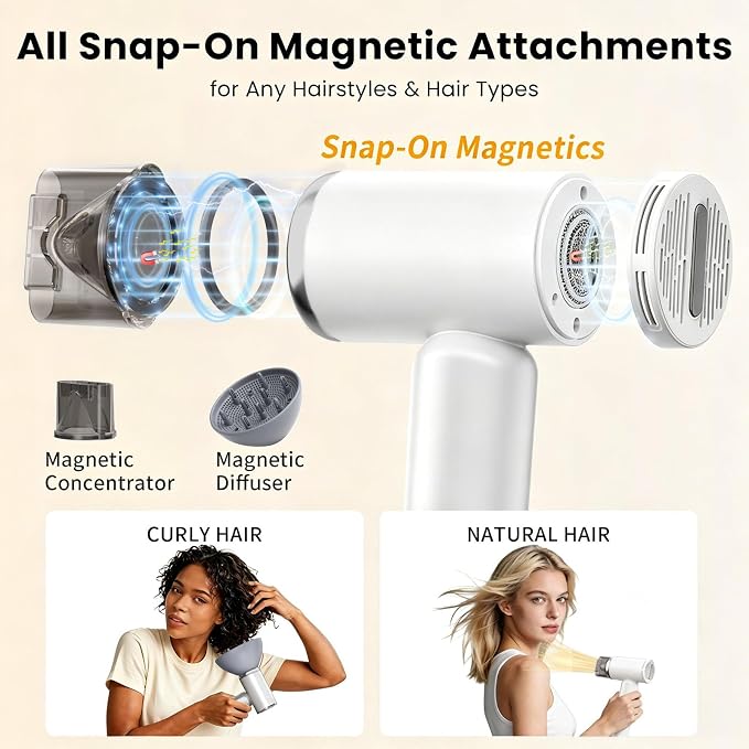 JIGGL High-Speed Dual-Voltage Mini Travel Hair Dryer with Magnetic Diffuser | As Small as a Phone,Negative Ionic,100-240V,Lightweight,Quiet,,European Plug Adapter,Curly Hair,International Travellers