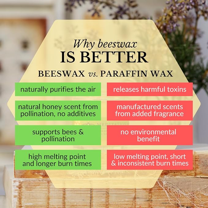 Big Dipper Wax Works Beeswax Aromatherapy Candle, Meditation - Cedarwood & Balsam, 100% Natural, Apothecary Glass, 20-Hour Burn, Relaxation & Calm, 2" x 2.5"