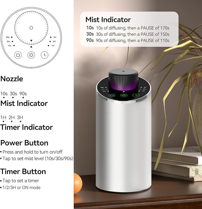 Waterless Essential Oil Diffuser Aromatherapy Scent Diffusers for Home Large Room, Bedroom, Car, Office, Desk, Battery Operated Mini Portable Air Freshener, 3 Countdown Timers & 3 Mist Levels, Silver