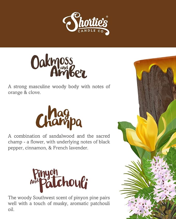 Musk Premium Tealight Candles Variety 3 Pack (18 Highly Scented Tea Lights) - Pinyon & Patchouli, Nag Champa, Oakmoss & Amber - Made with Natural Fragrance Oils - Incense & Earth Collection